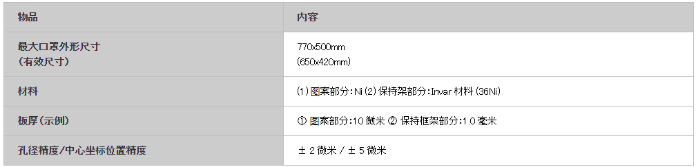 用于有机 EL 显示面板沉积的高清混合掩模 (FMM)02