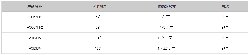 中角镜头单元01